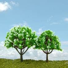 model trees